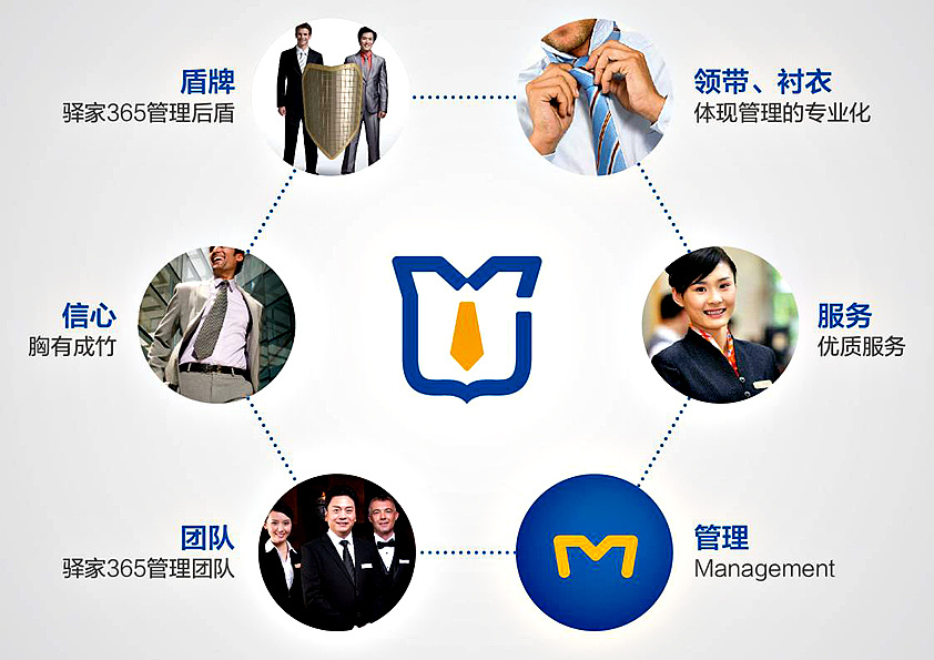 石家庄金牌管家·合一设计——重塑酒店品牌新高度